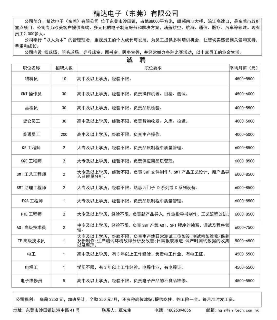 技术交流 第5页