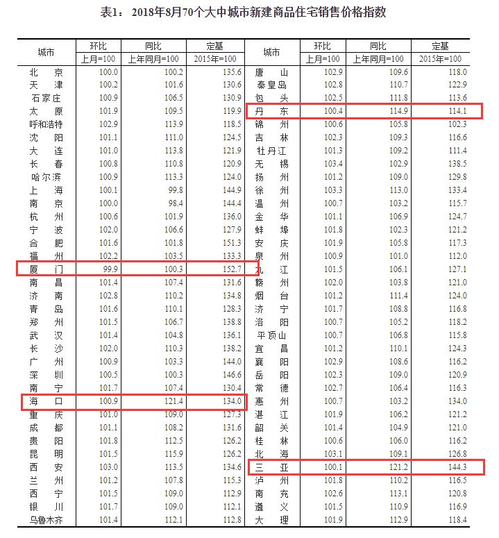 技术服务 第6页