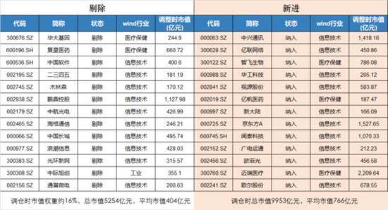 疏鸿畴