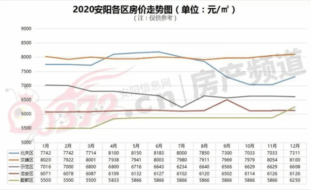 2024年12月 第22页