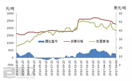 前沿探索，深度解读中国最新理论实践（2017版）