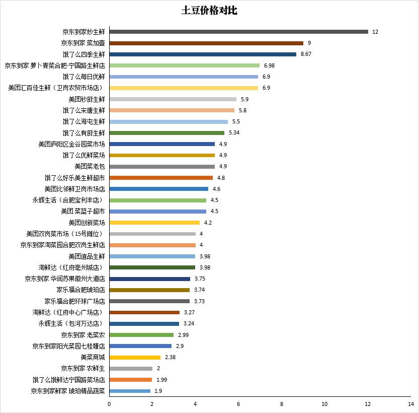 2024年12月27日 第20页