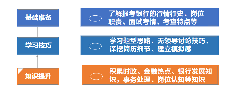 仪校最新招聘启事，寻找优秀人才加入我们的团队