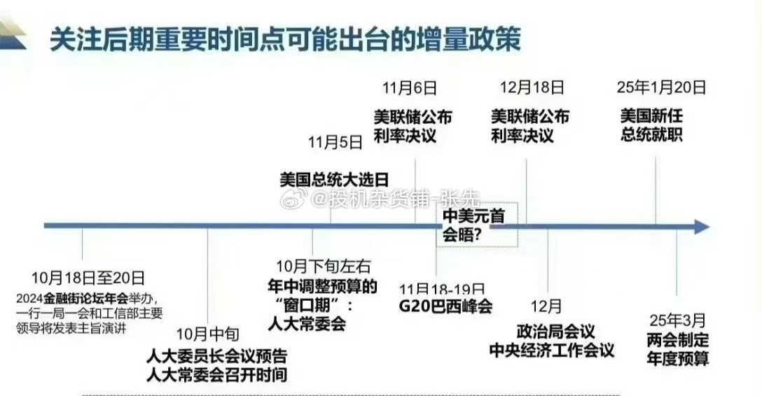 多元化信息获取途径，掌握最新时事动态的关键方式